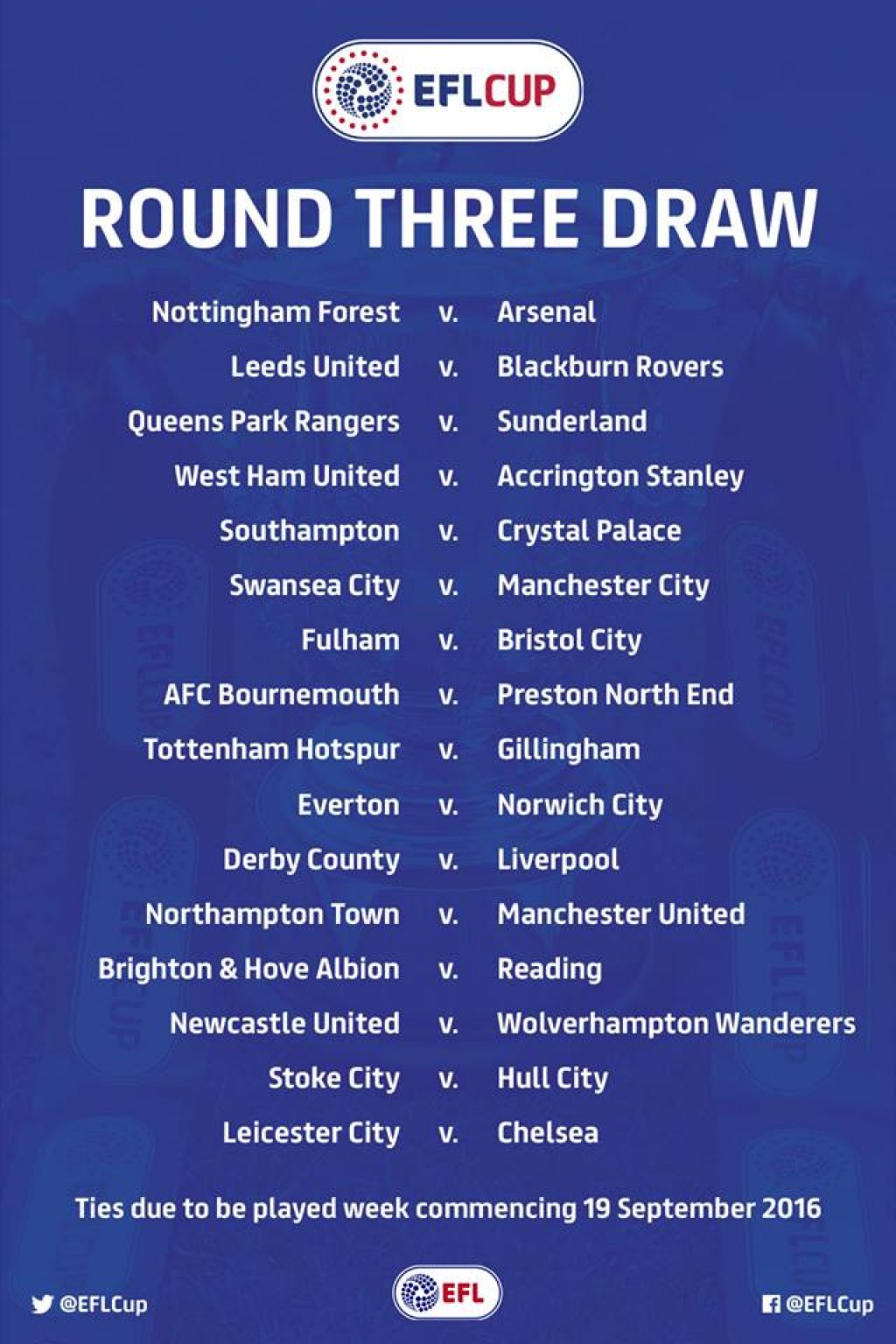 leicester