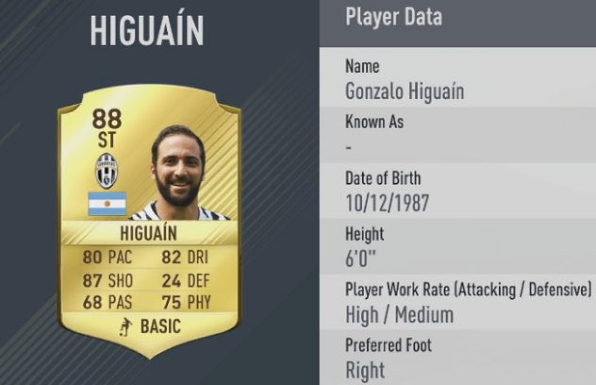 fifa-higuain