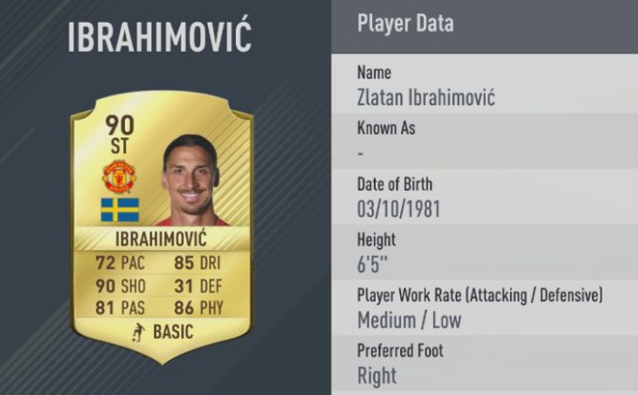 fifa-ibrahimovic