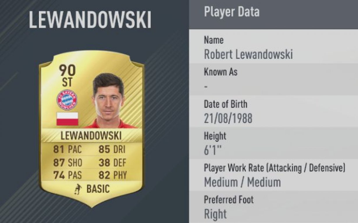 fifa-lewandowski