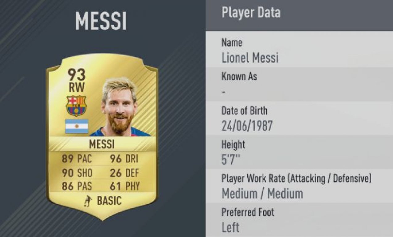 fifa-messi