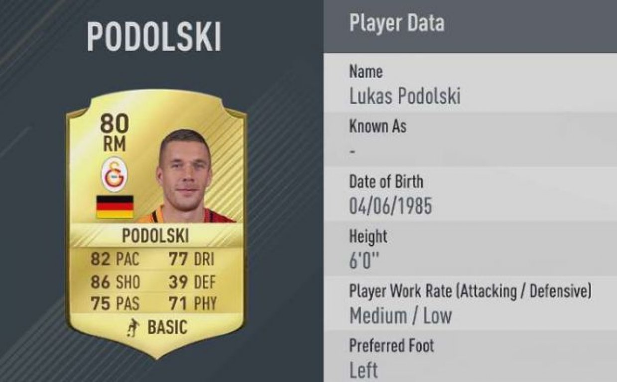 fifa-podolski