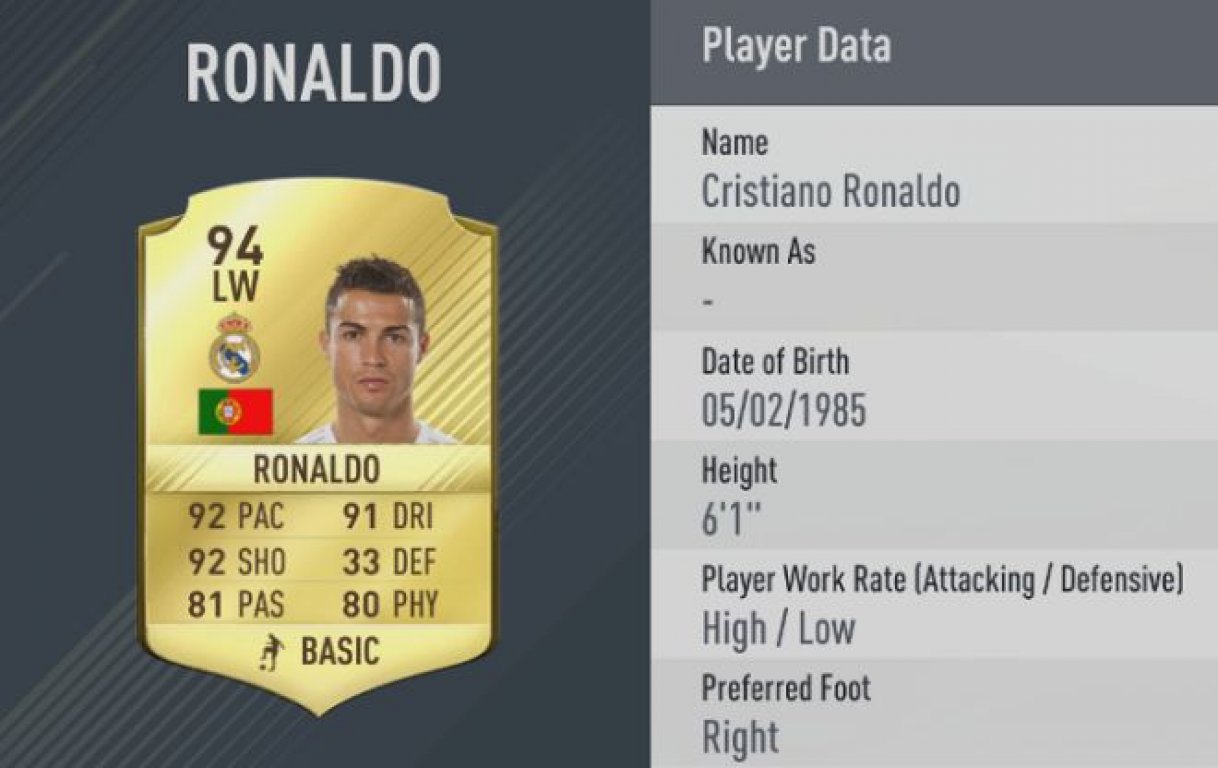 fifa-ronaldo