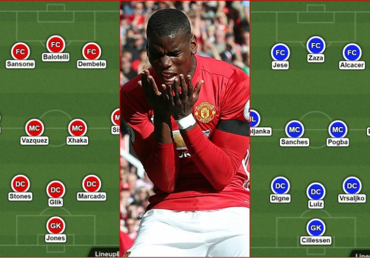 Najbolja i najgora ekipa prijelaznog roka: Razočarali Pogba, Luiz, Sanches...