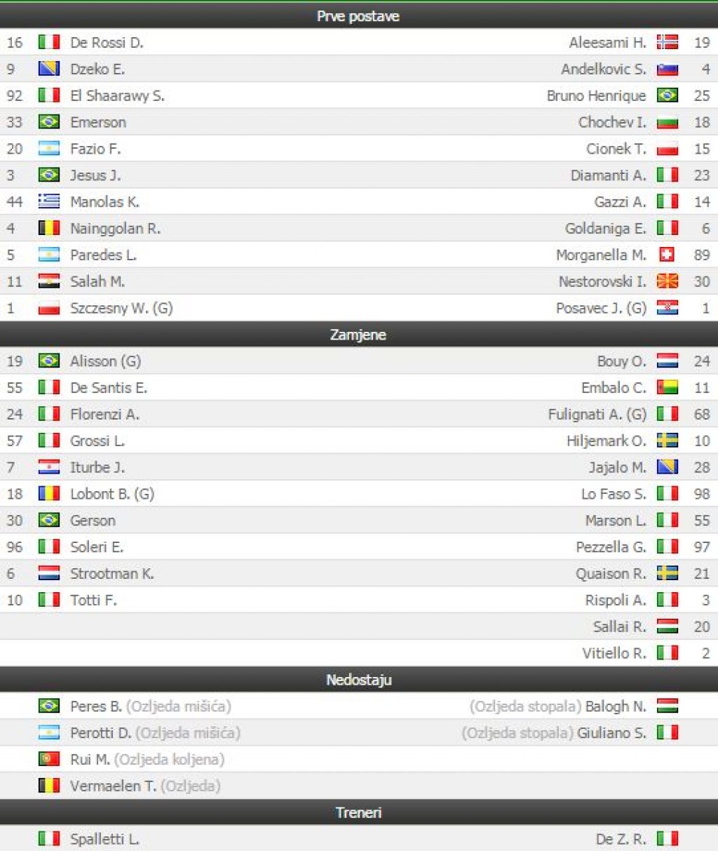 sasravi-roma-palermo