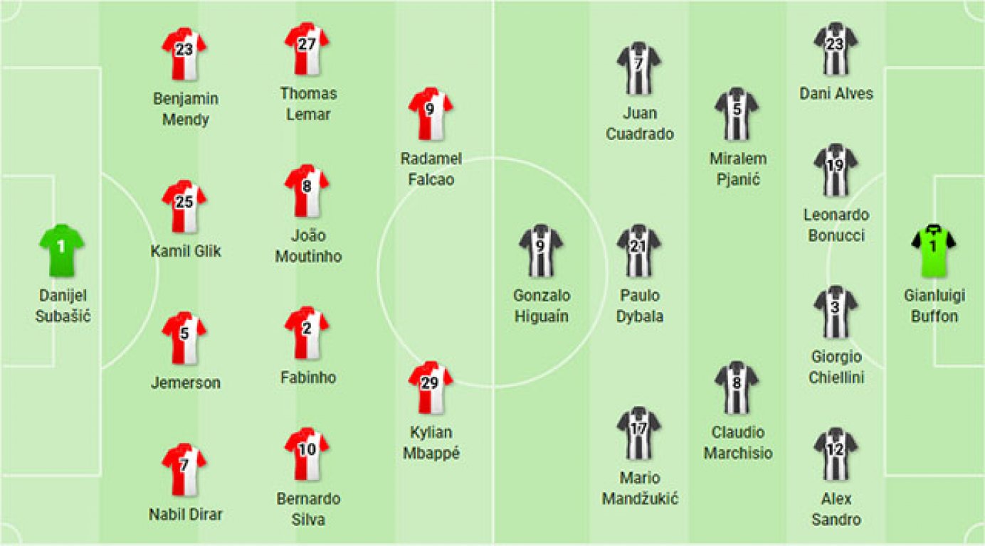 postave-monaco-juventus2