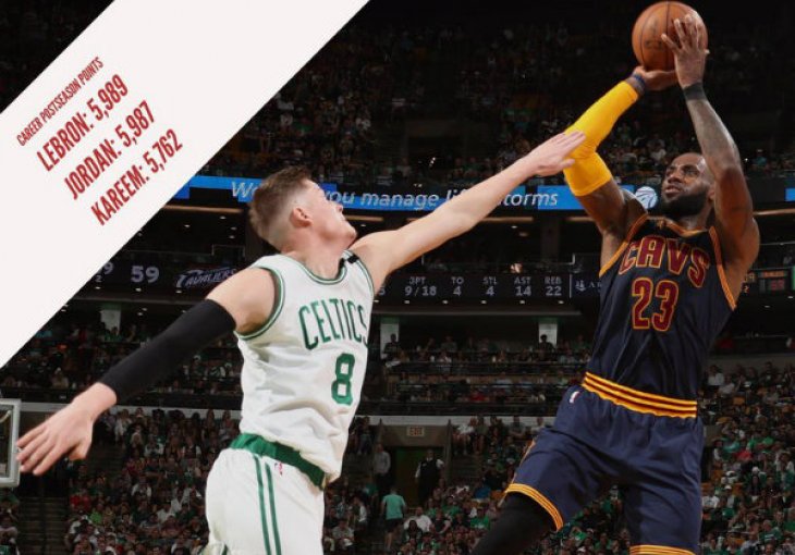 JORDAN GLEDA U KRALJEVA LEĐA: James je najbolji strijelac u istoriji doigravanja, stigao je do 5.989 postignutih poena!