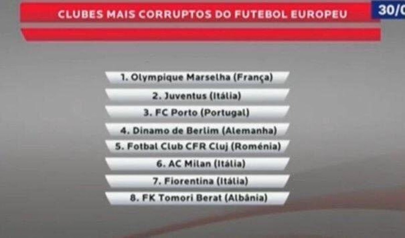 benfica-corruption-list-1rwbv7utukl6m1oe00r7eclvkp