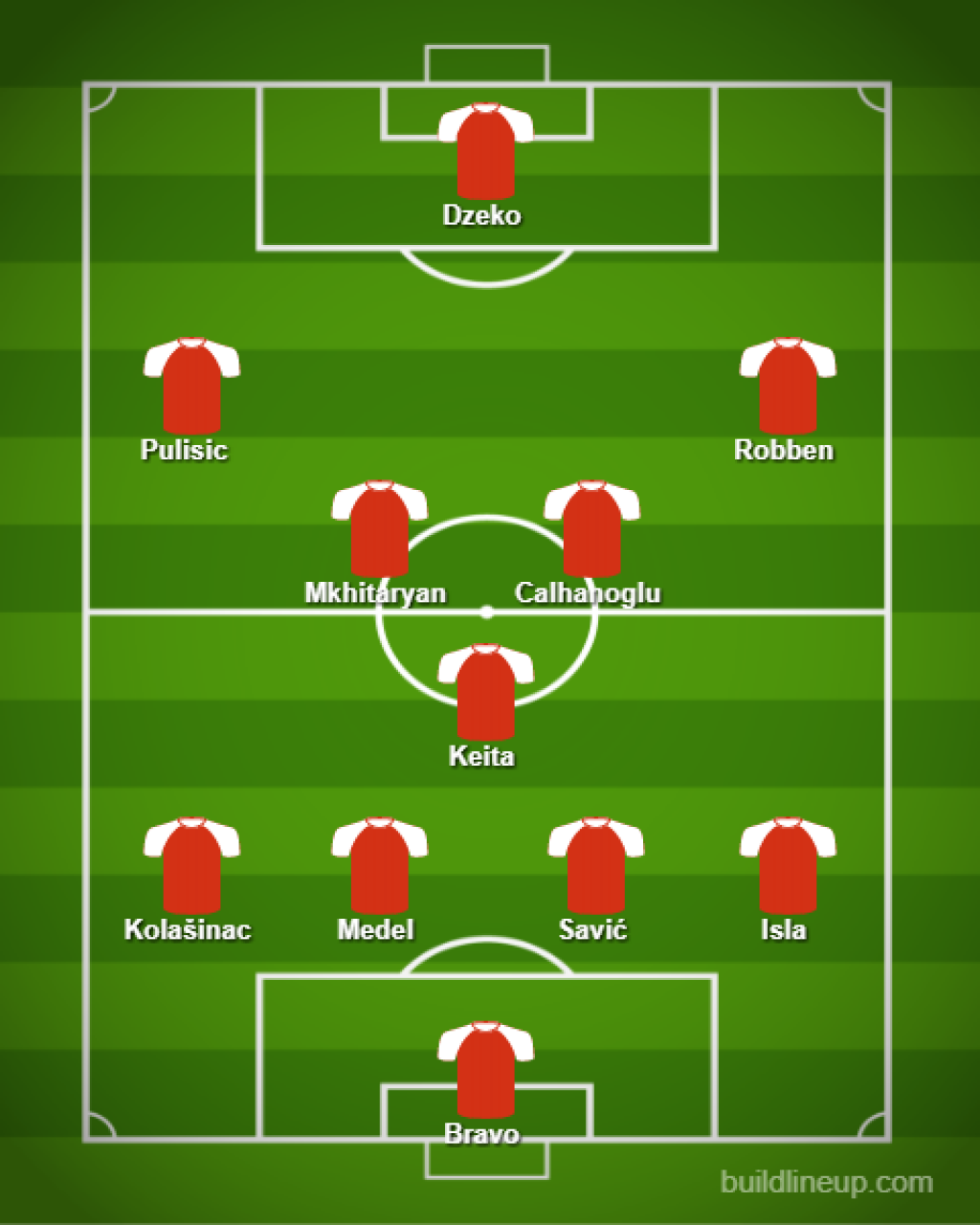 lineup-1