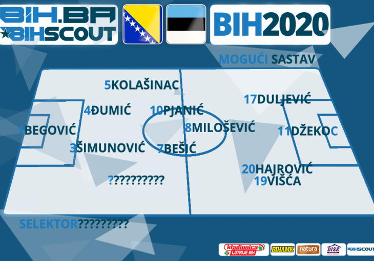 Novi selektor i novi igrači: Džeko s nekoliko pojačanja će povesti BiH na Euro 2020.