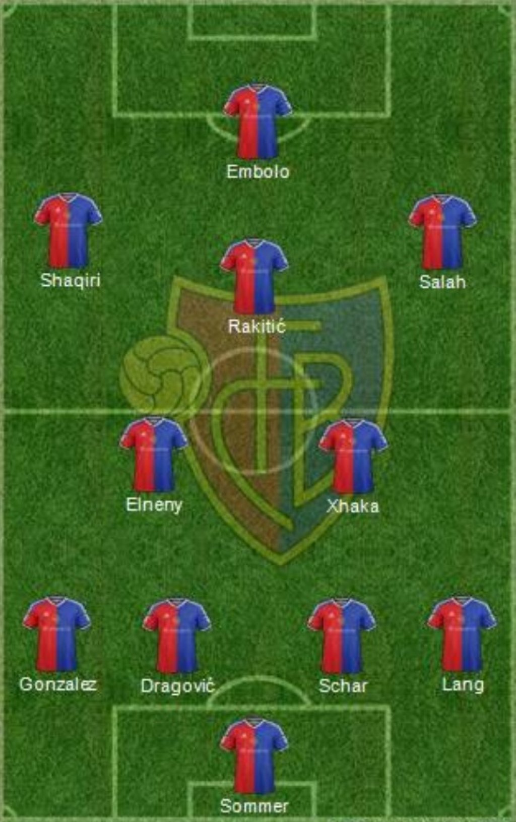 basel
