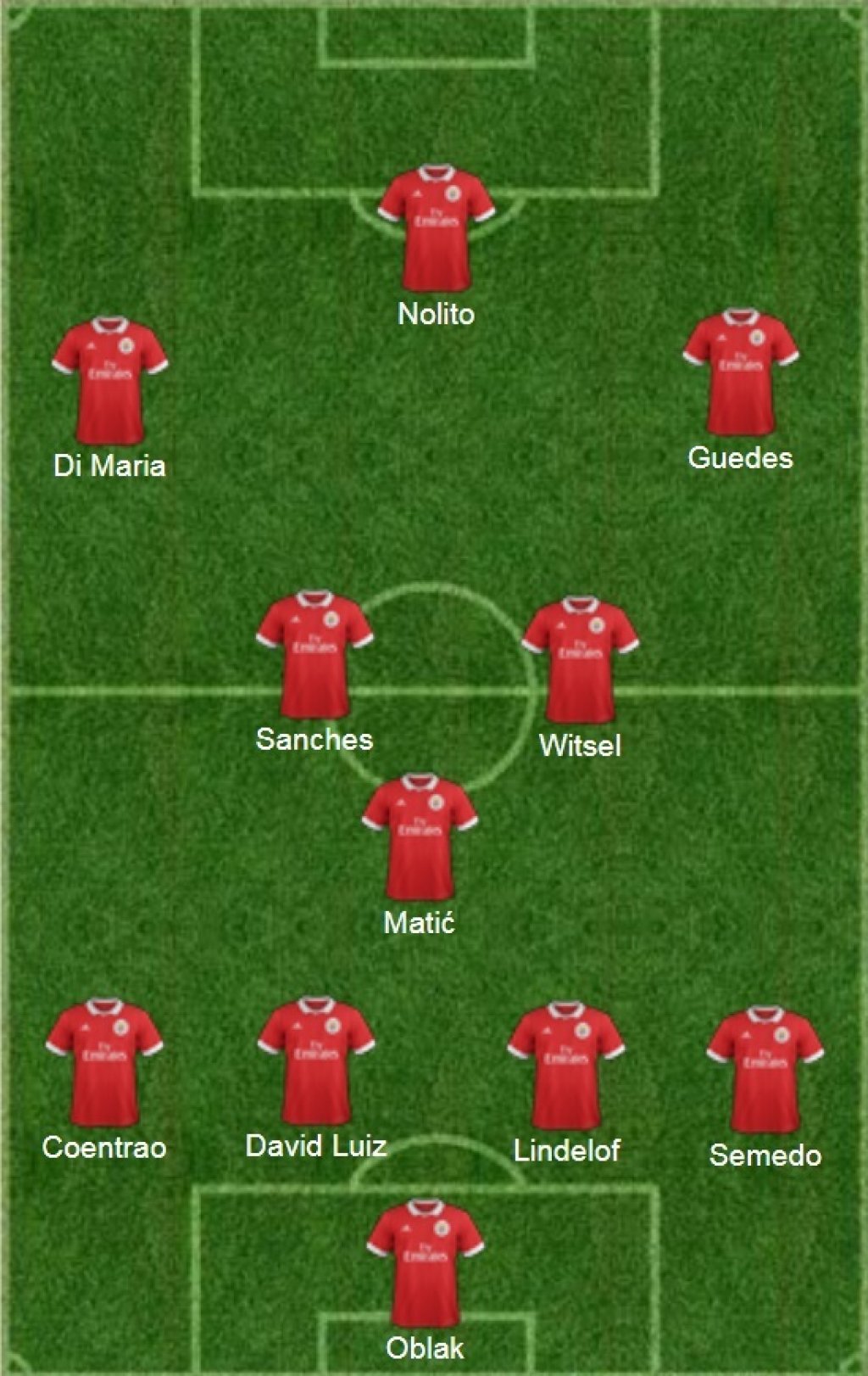 benfica