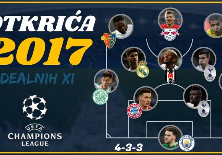 Oni su doslovno eksplodirali u 2017. godini