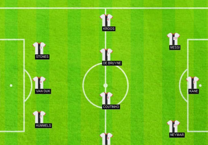 Transfermarkt prilagodio nove cijene: Ovo je novih najskupljih 11, vrijede preko milijardu