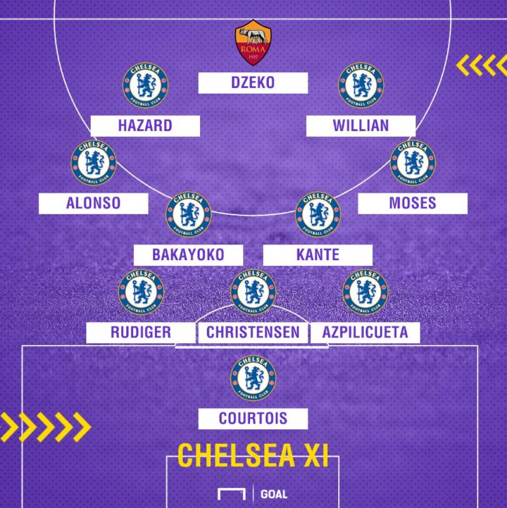 dzeko-3-4-3