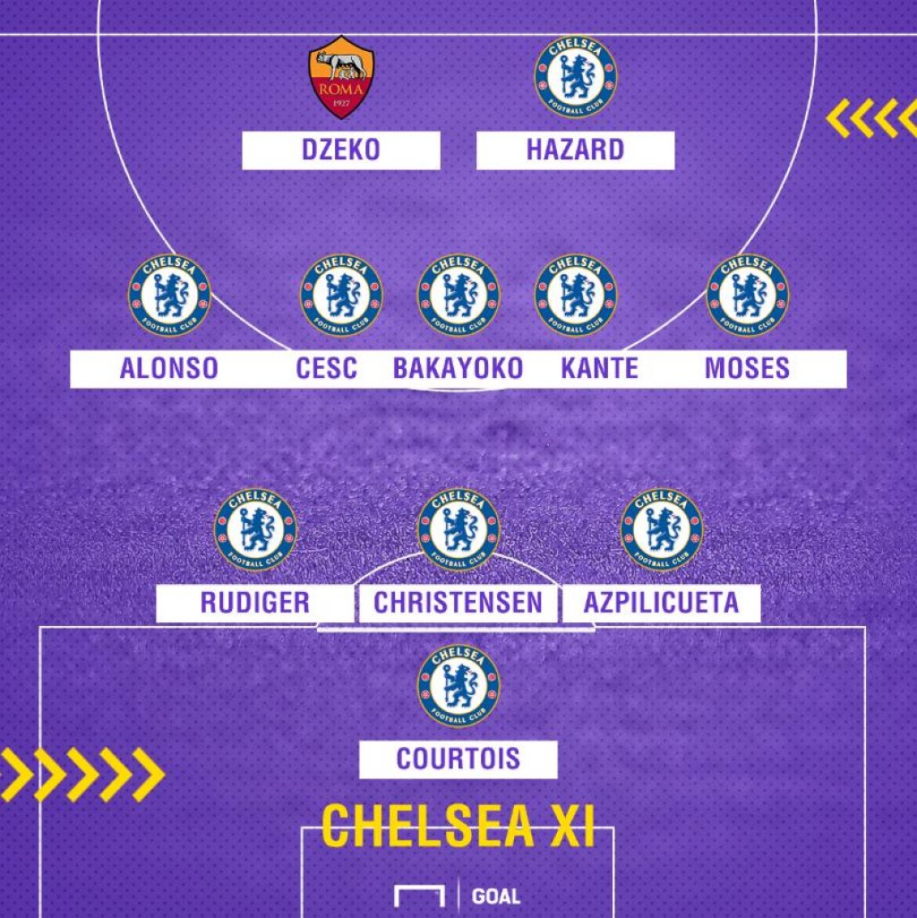 dzeko-3-5-2