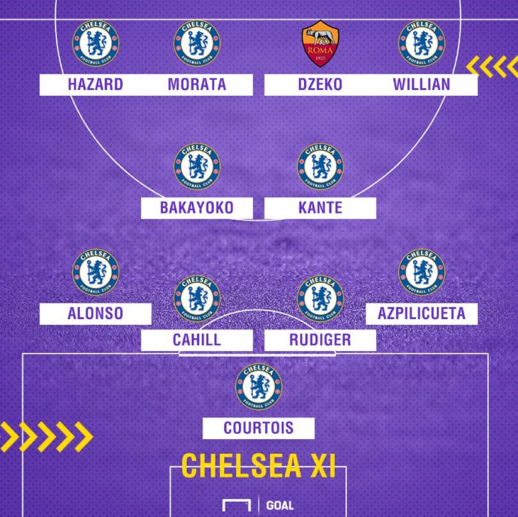 dzeko-4-2-4