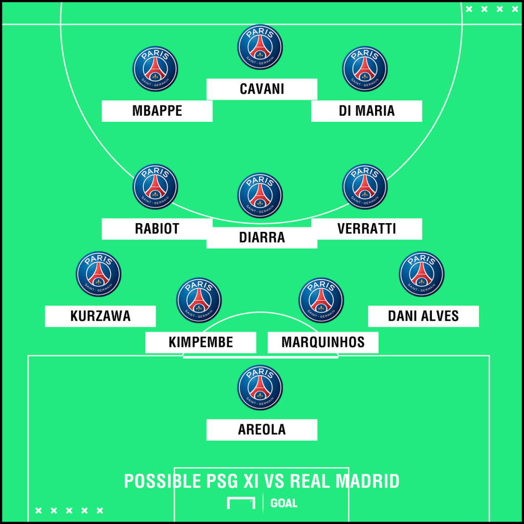 psg-1pvkqk9wvwjim1sgku1gud51nx
