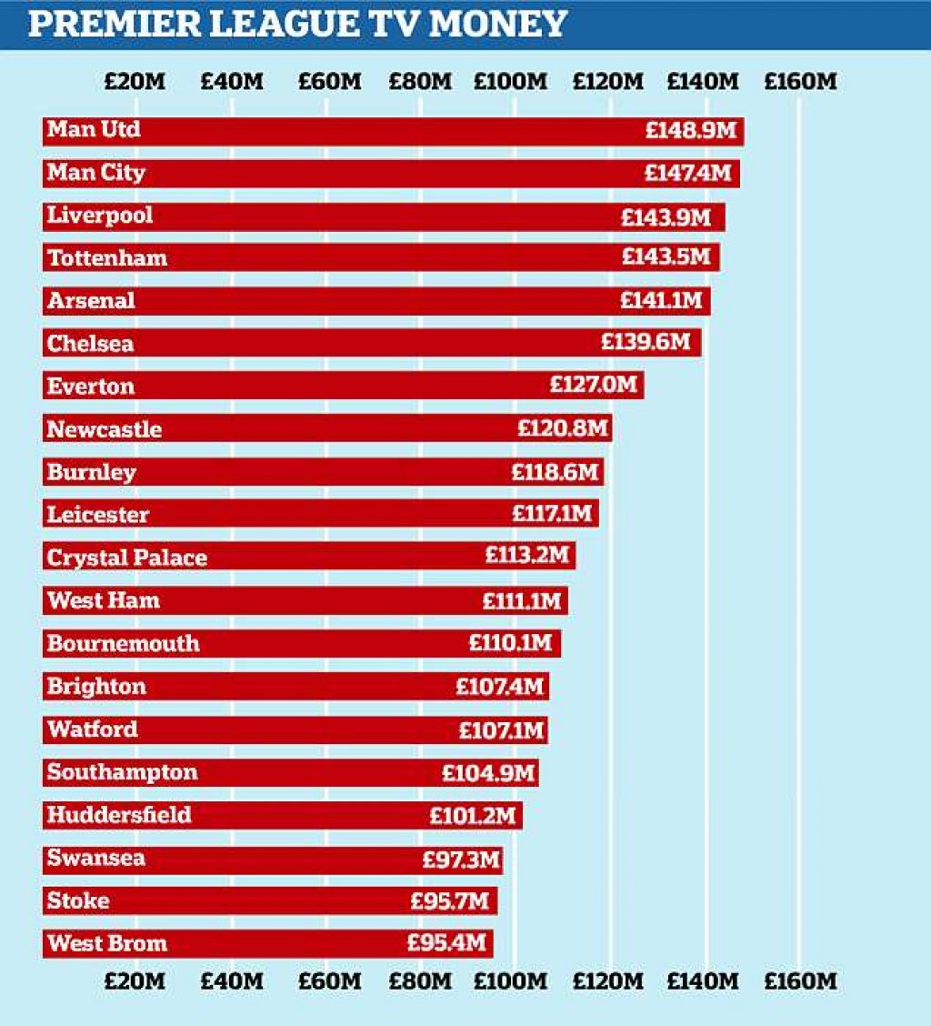 4c17eccd00000578-5717635-image-a-28-1526042730379