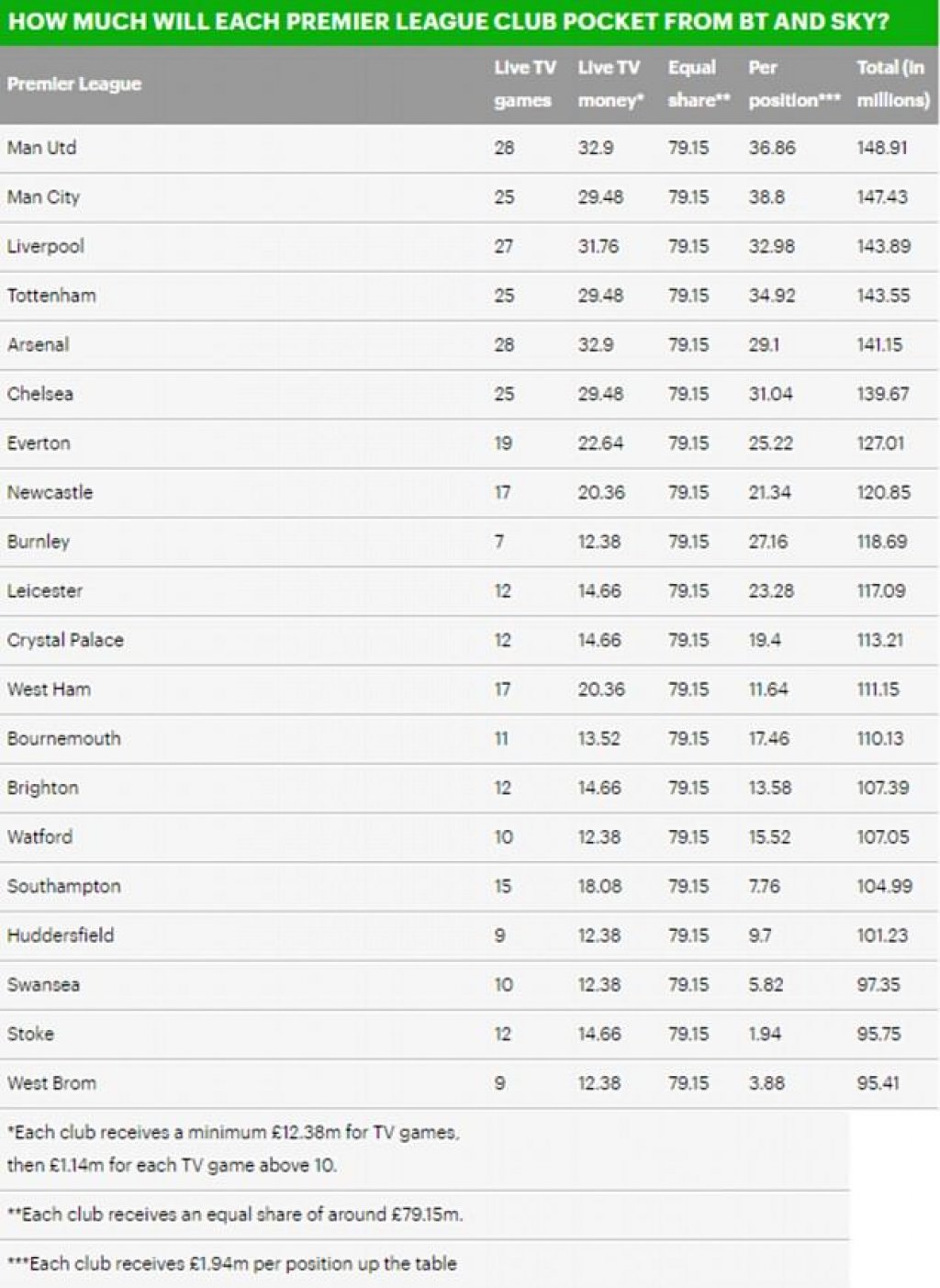 4c1704d900000578-5717635-image-a-61-1526035120829