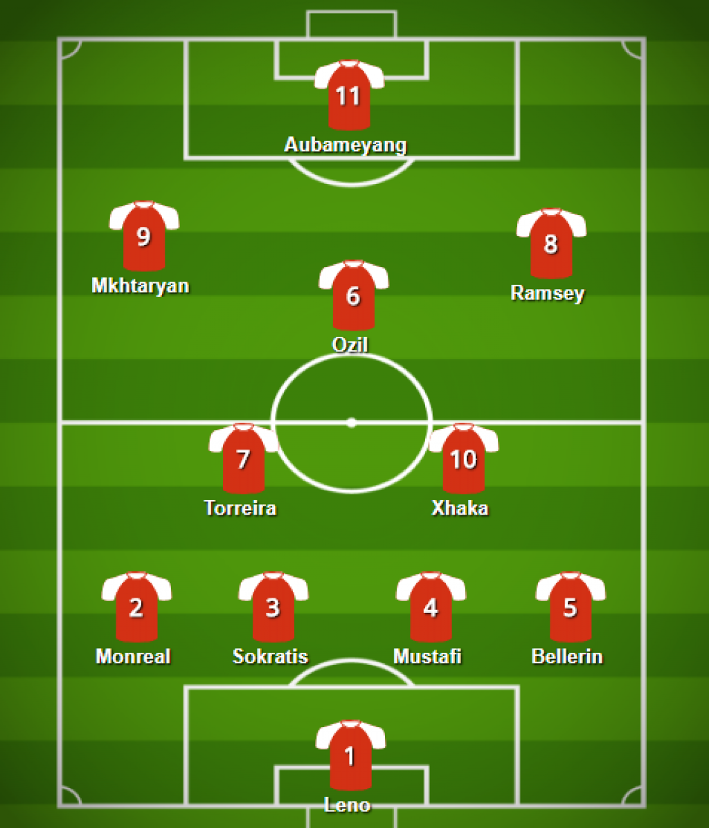 arsenal