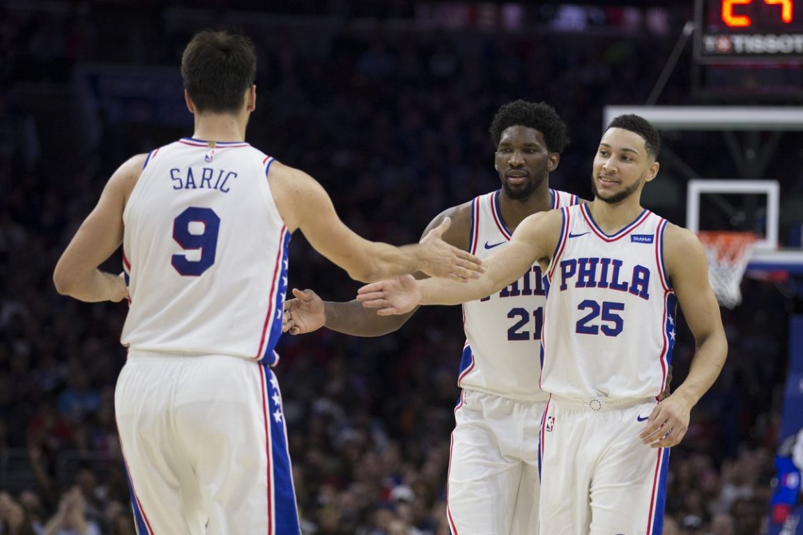 saric2