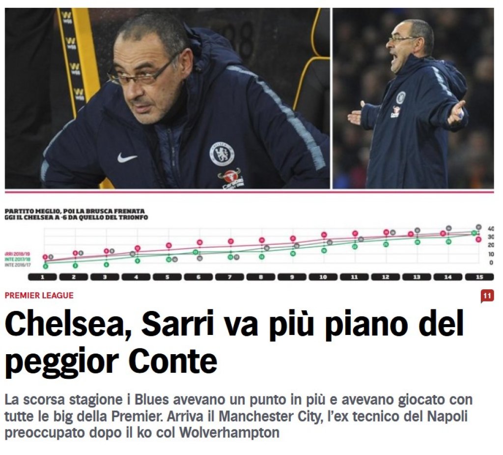 sarri