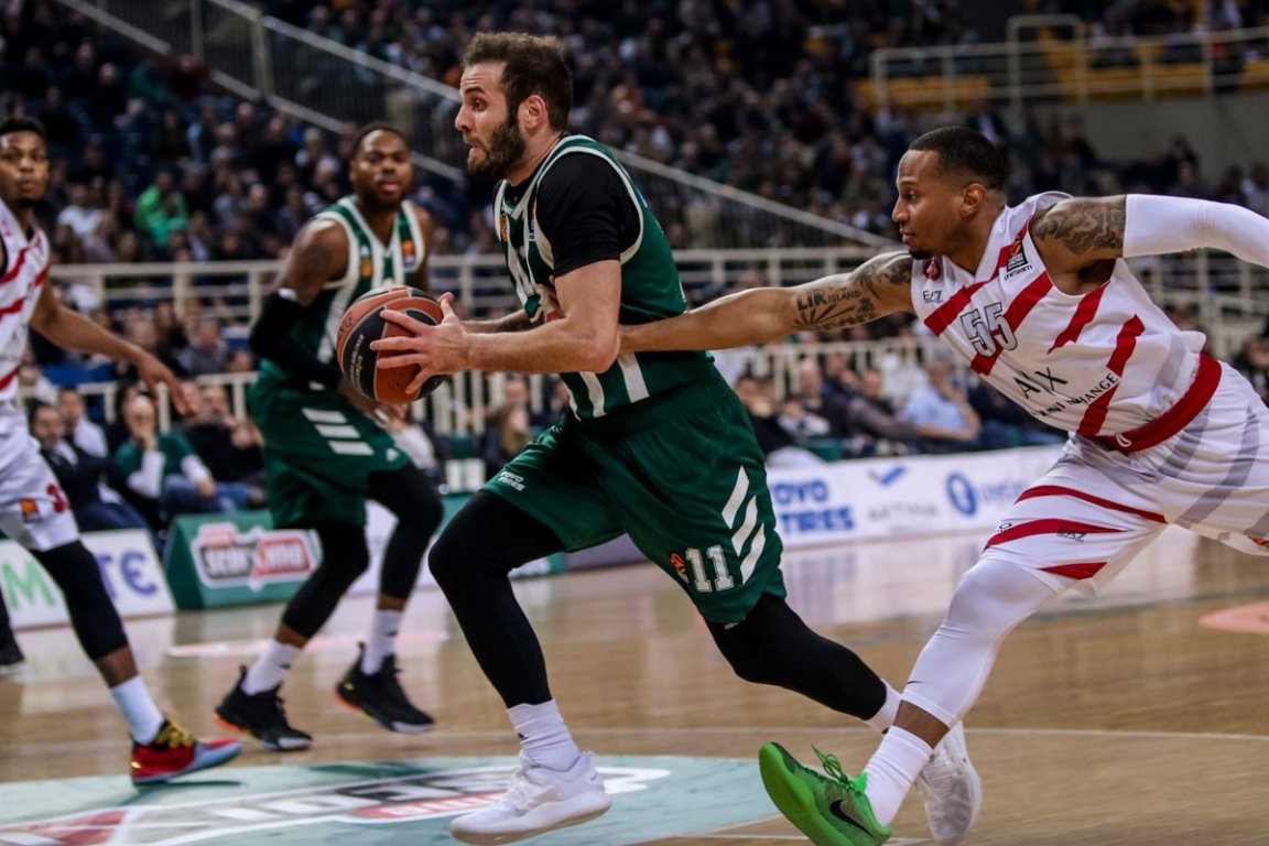 panathinaikos-milano
