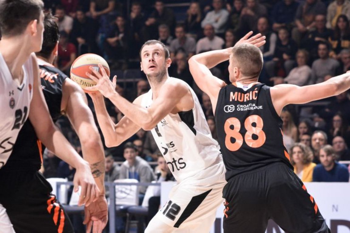 partizan-cedevita