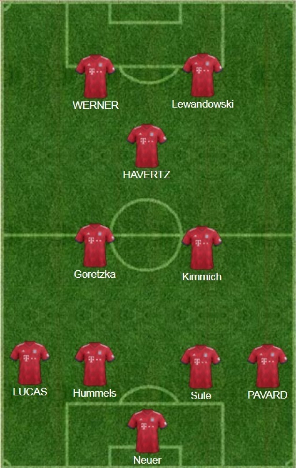 bayern