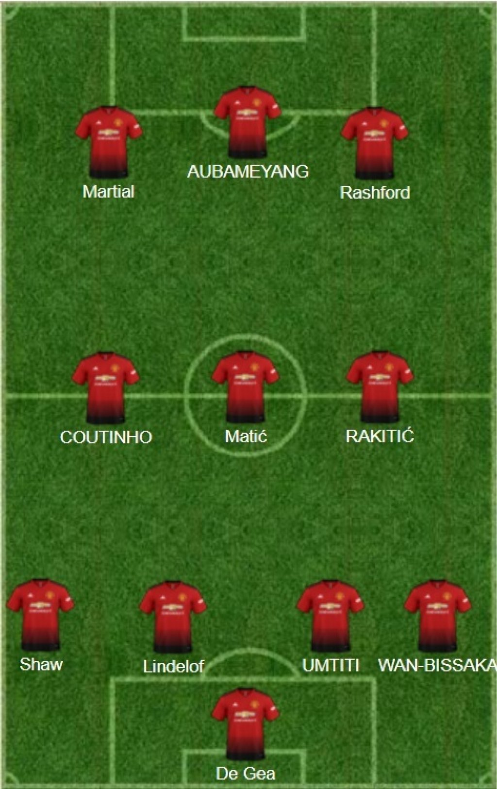 united