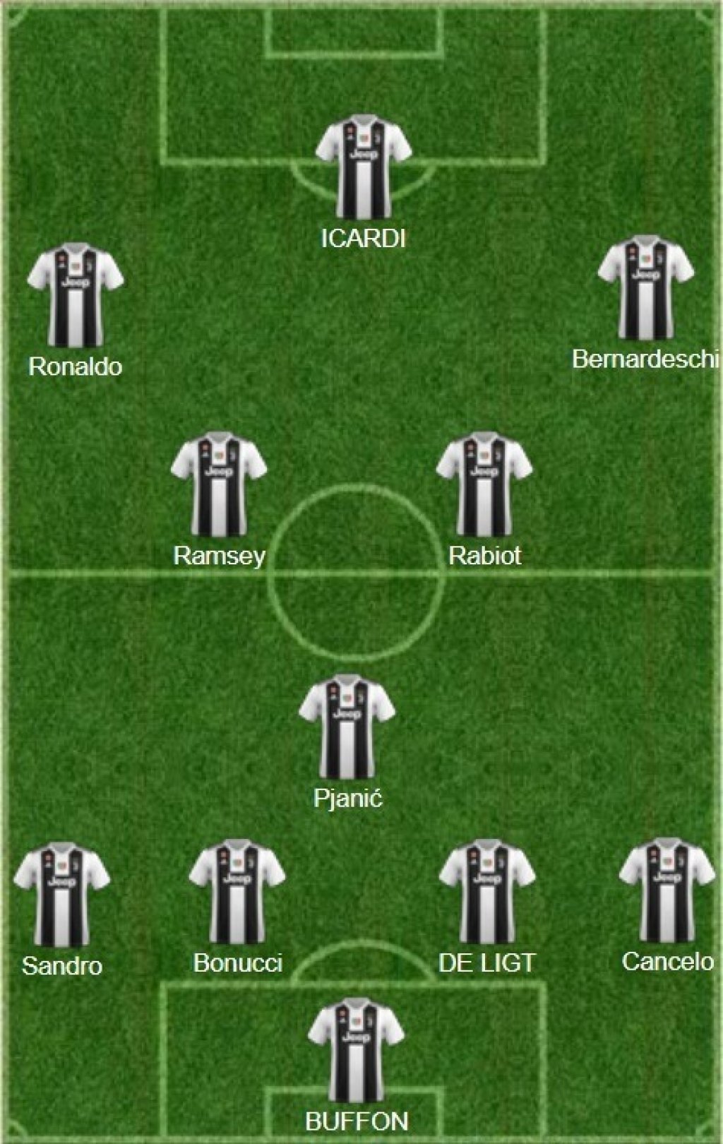 juve