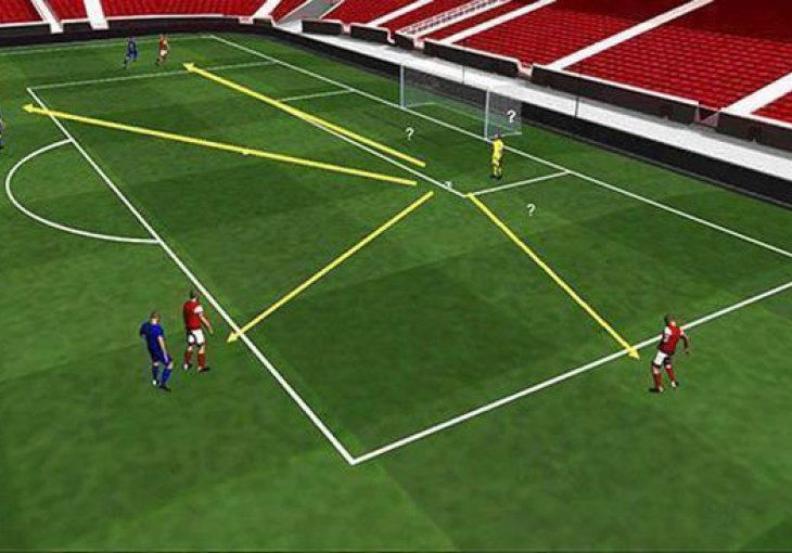FIFA dodatno objasnila NOVO PRAVILO, jer ga sve više zloupotrebljavaju