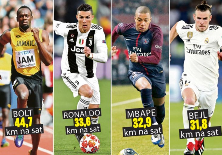 AU, KAKVA BI OVO ATLETIKA BILA! ŠTAFETA 4x100: Bolt, Ronaldo, Mbappe i Bale - sve osim trijumfa je BRUKA