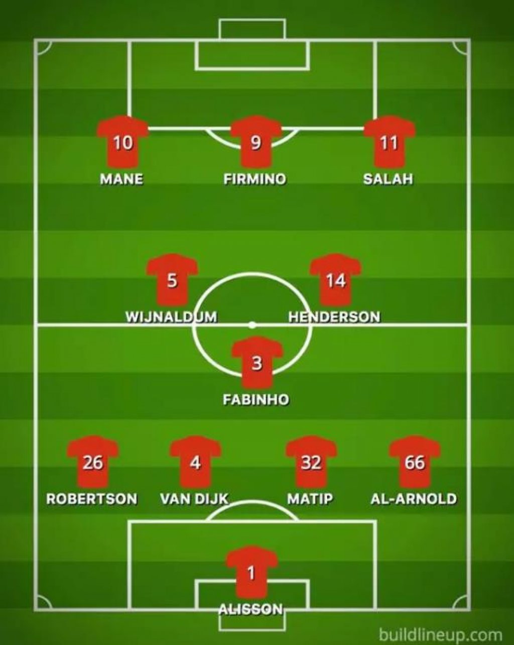 reds1
