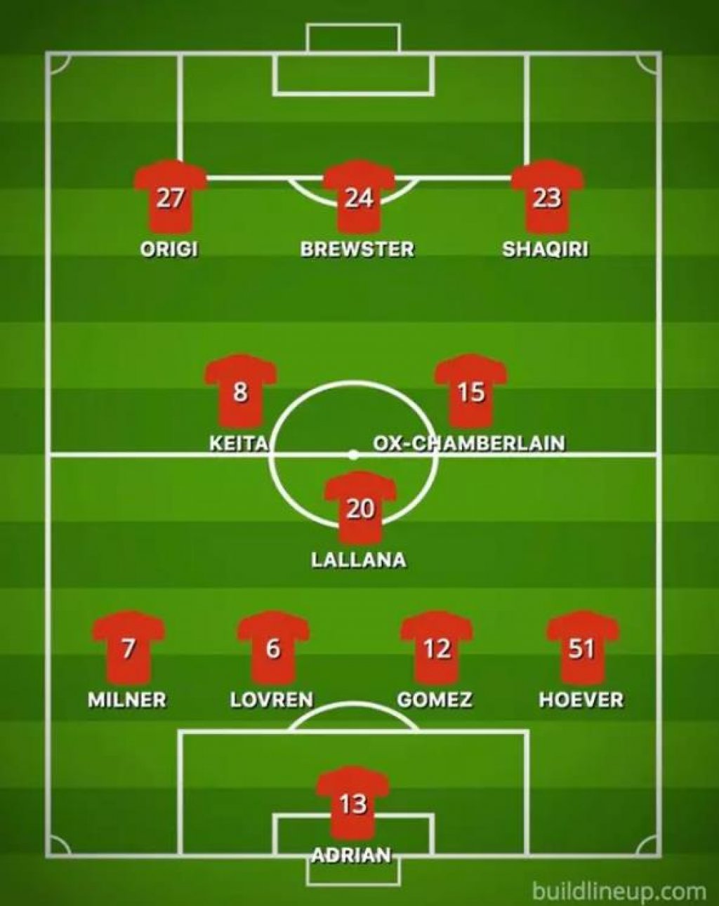 reds2