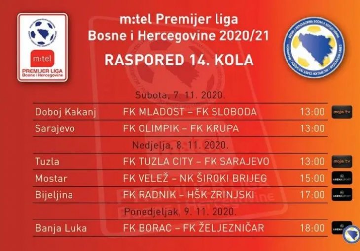 Šest utakmica 14. kola Premijer lige BiH u tri dana: Duel velikih rivala Borca i Željezničara na programu u ponedjeljak