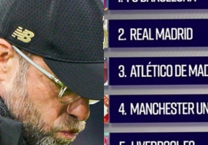 LIVERPOOL PRISTUPIO SUPERLIGI, EVO ŠTA JE  KLOPP IZJAVIO: Ovo je njegovo mišljenje