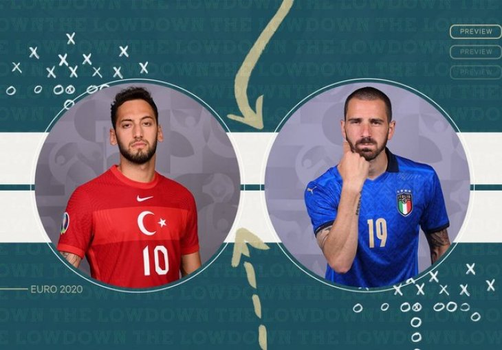 OD 21:00 TURSKA - ITALIJA Prva utakmica Eura: Ovo su vjerojatni sastavi