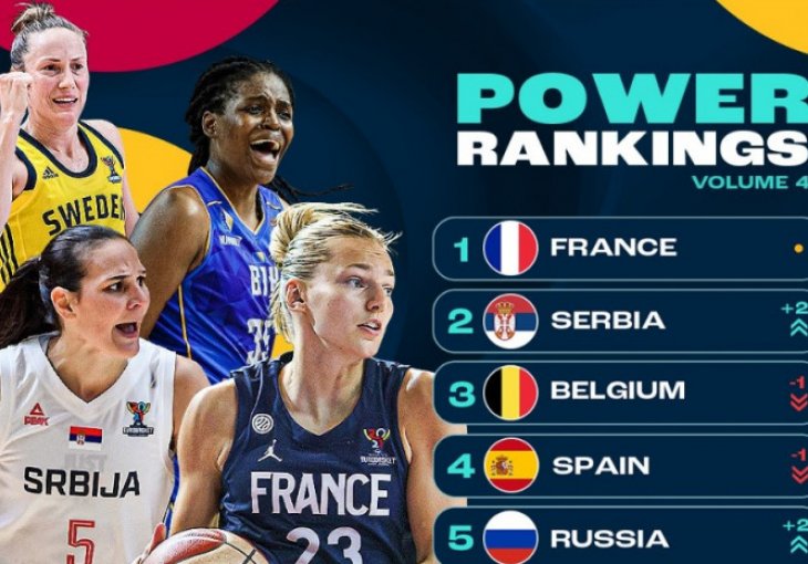 U VRHU SAME KREME BASKETA Veliki skok 
