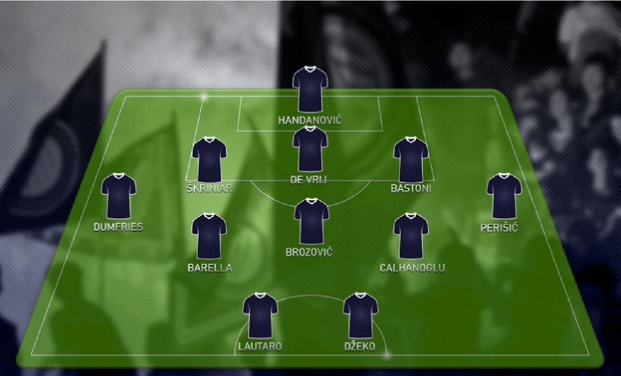 inter