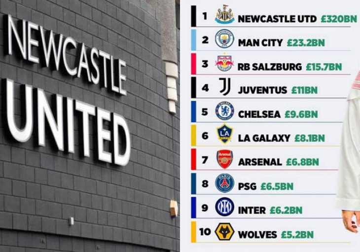 NEWCASTLE ZA 55 MILIONA 