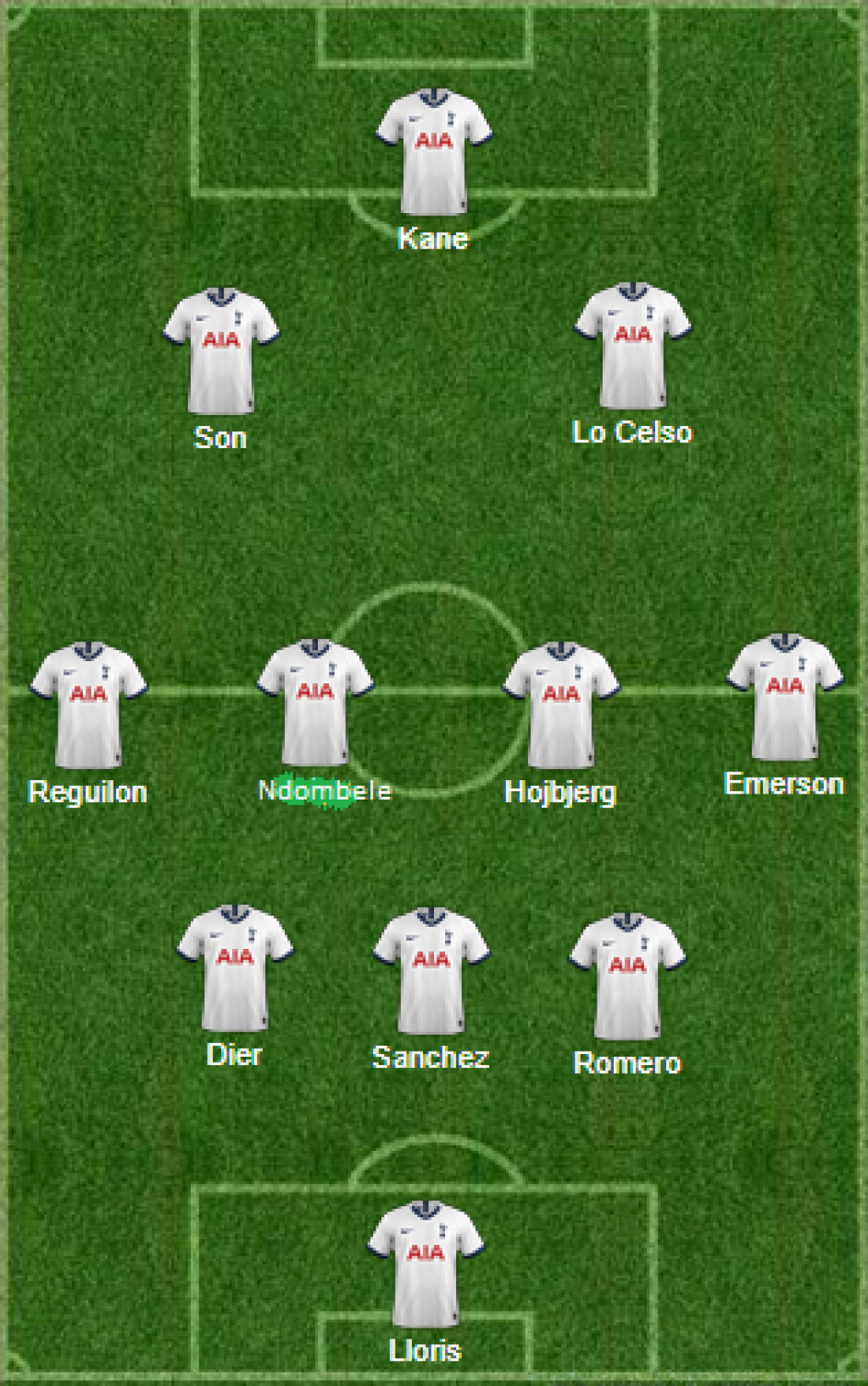 tottenham