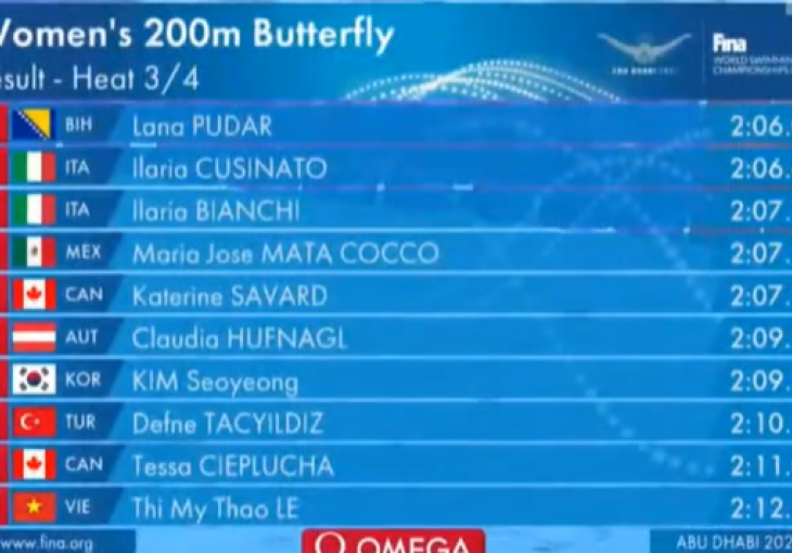 Lana Pudar se plasirala u finale Svjetskog prvenstva u disciplini 200 metara delfin