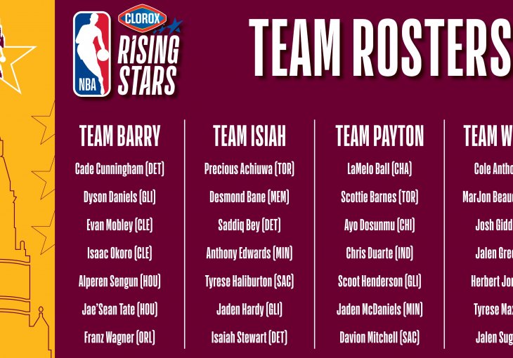 NBA All-Star vikend otvoren košarkom kakvu nikada nismo vidjeli, Cunningham MVP turnira