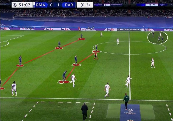 OVAJ SNIMAK POKAZUJE KAKO SE RASPALA IGRA PSG-a: Messi, Mbappe i Neymar zaboravili da su na utakmici! (FOTO)