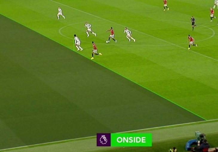 DA, I TO JE MOGUĆE! Rashford je bio u ofsajdu kad je zabio Liverpoolu, ali VAR je priznao gol. Evo zašto