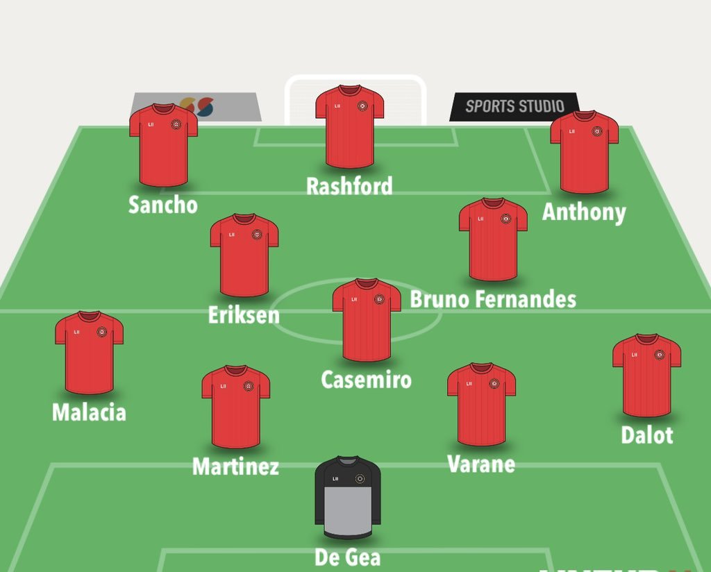 manutd