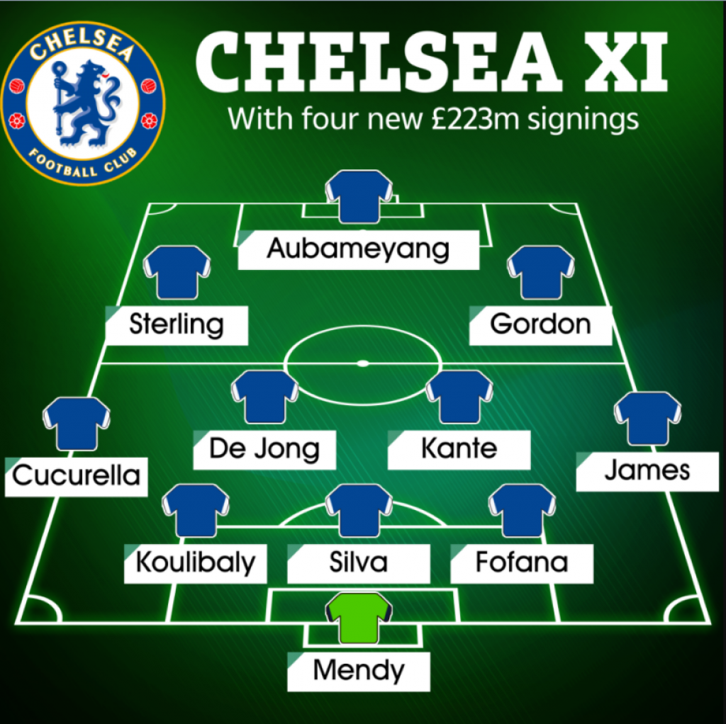 chelsea