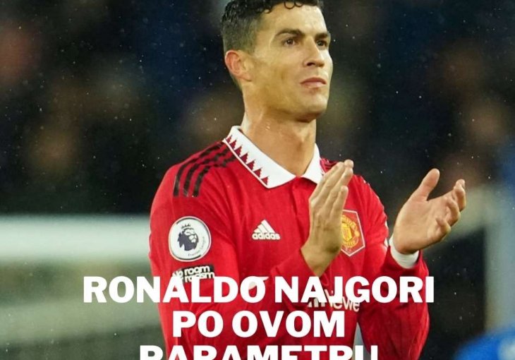 Šokantna statistika otkriva da je Ronaldo gori od svakog drugog igrača u Evropskoj ligi